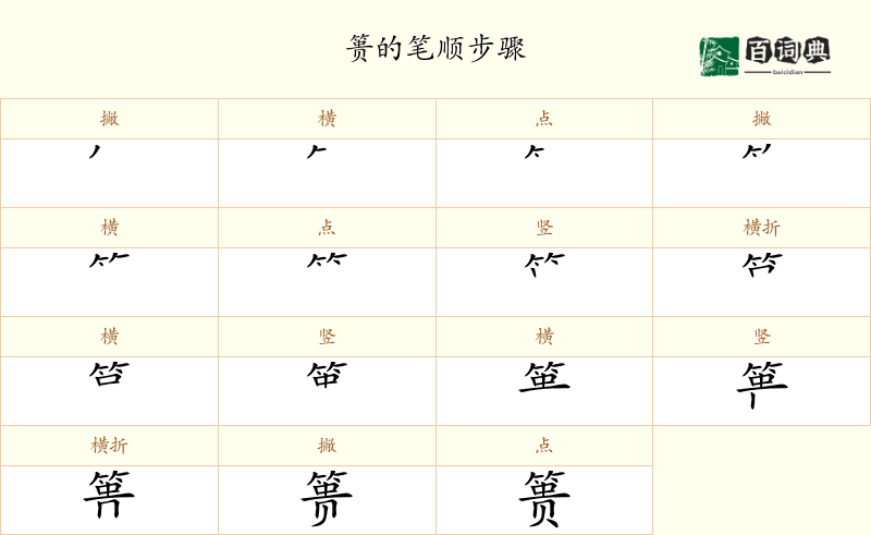 篑