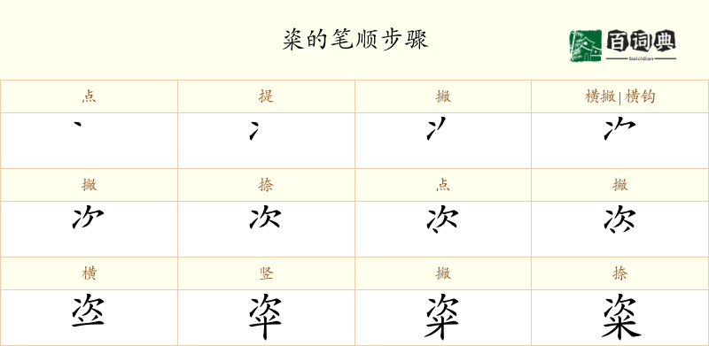 粢