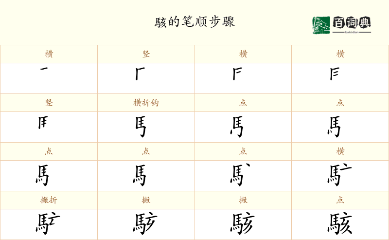 駭