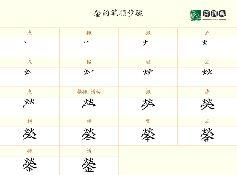 鎣