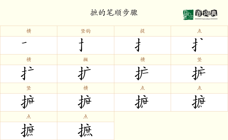 摭