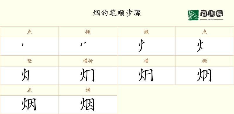 烟