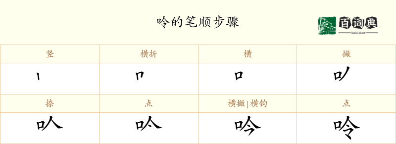 呤