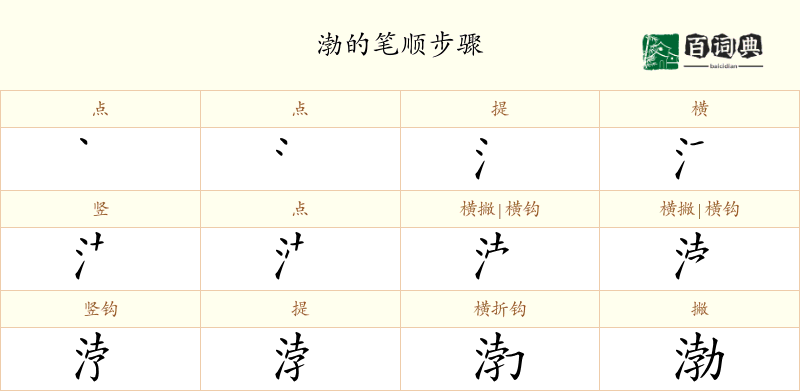 渤