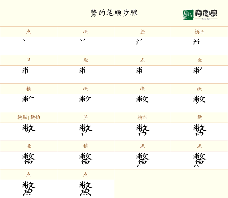 鱉