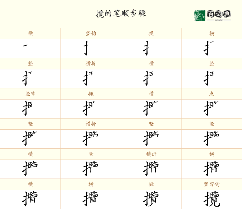 攬
