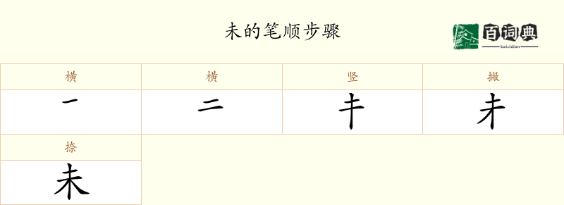 未