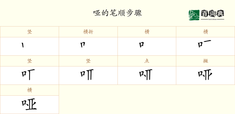 哑