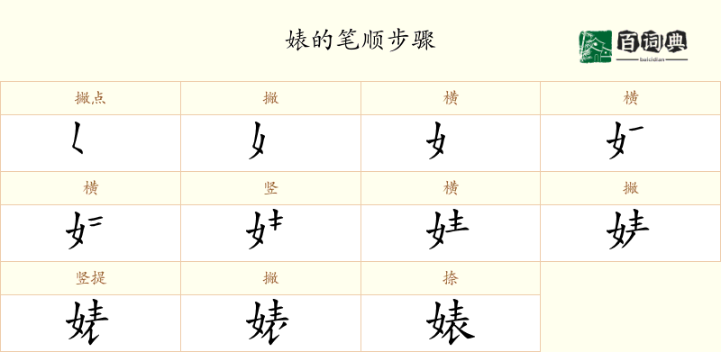婊