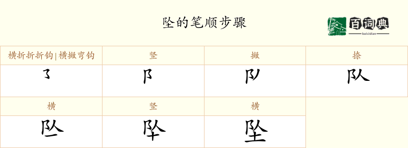 坠