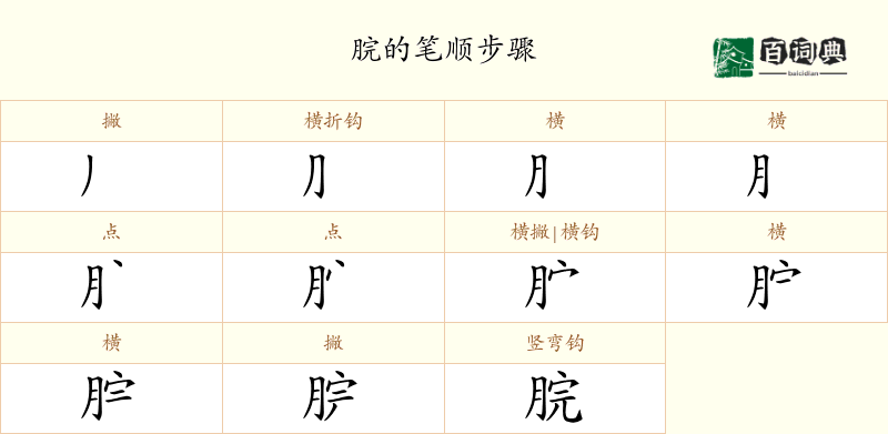 脘