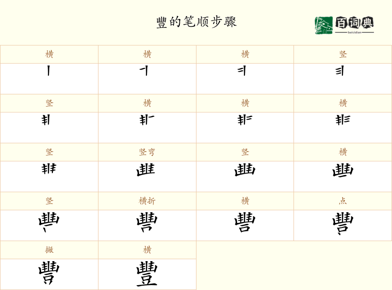 豐