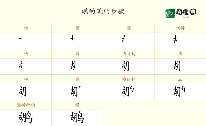 鹕