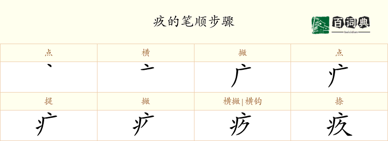 疚