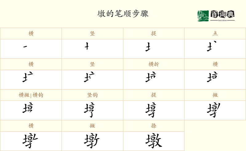 墩