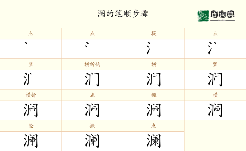 澜
