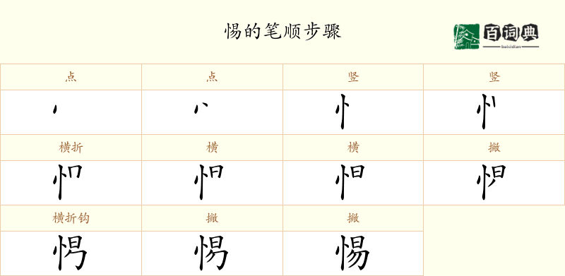 惕