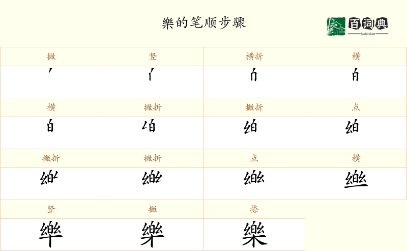 樂