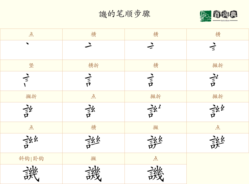 譏