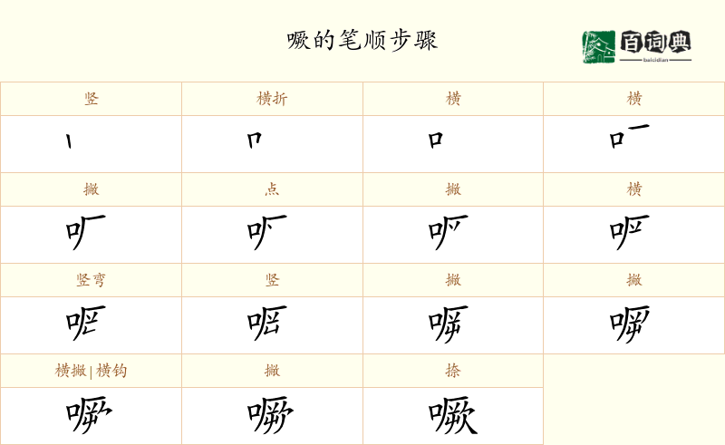 噘