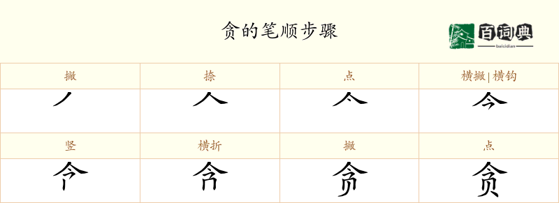 贪