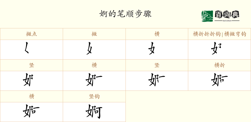 婀