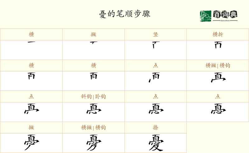 憂