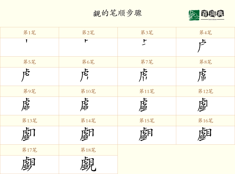 覷