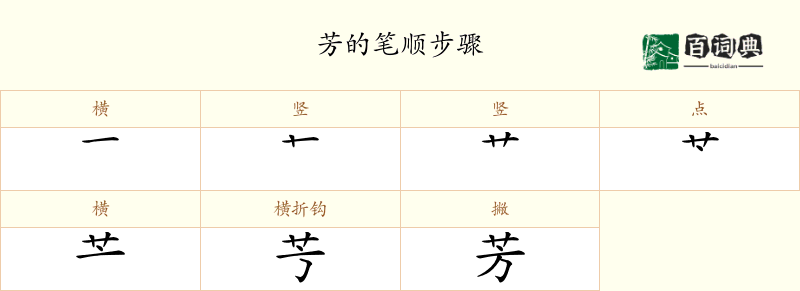芳