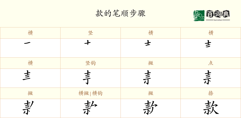款