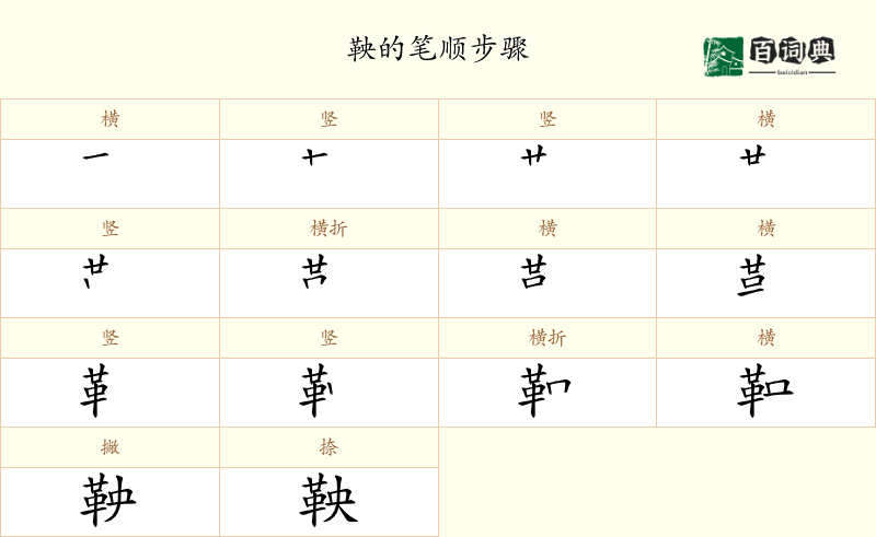 鞅
