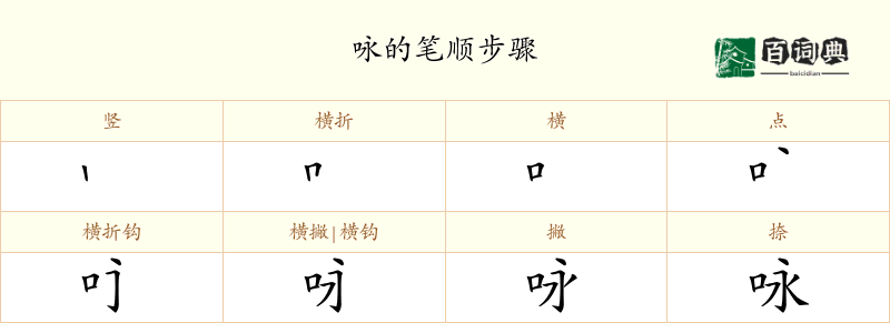咏
