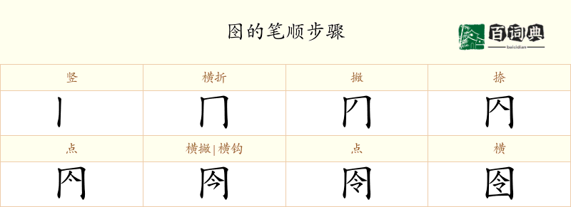 囹