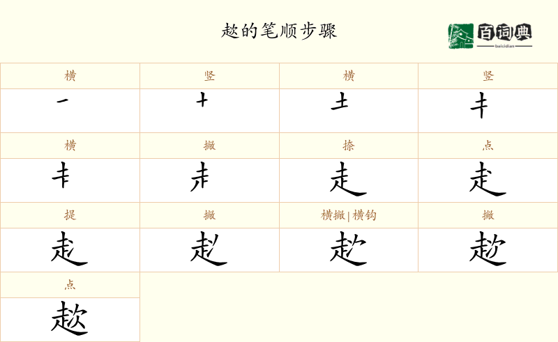 趑