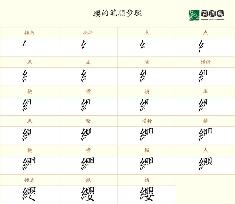 纓