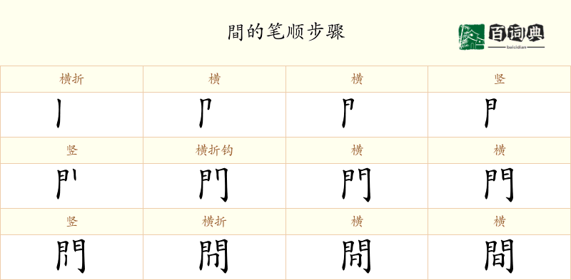 間