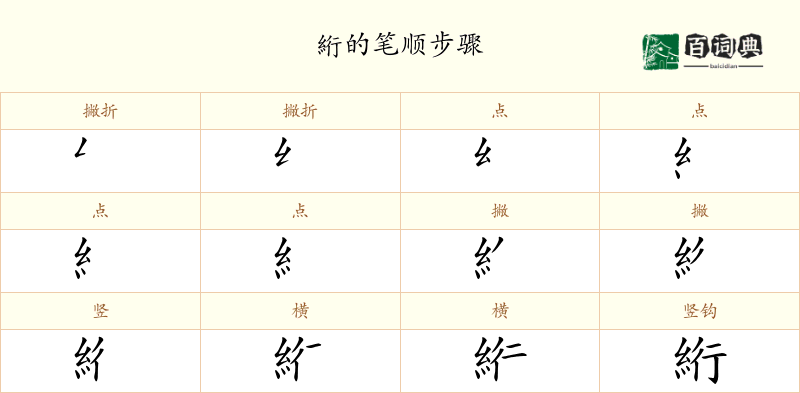 絎