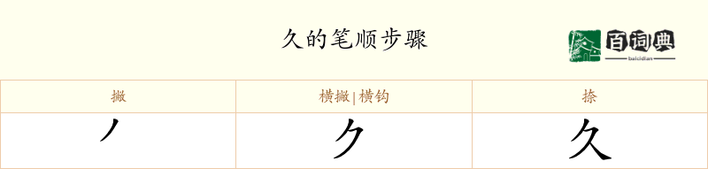 久