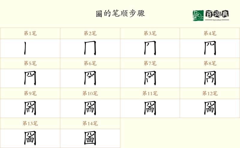 圙