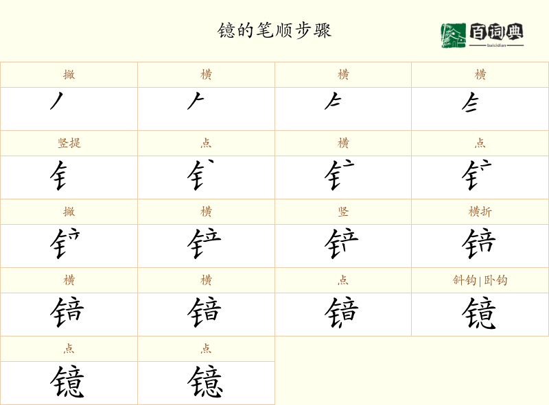 镱