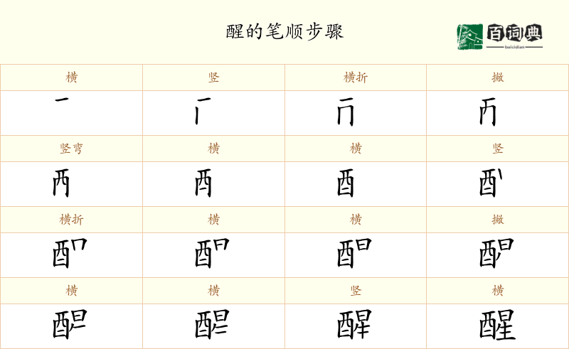 醒