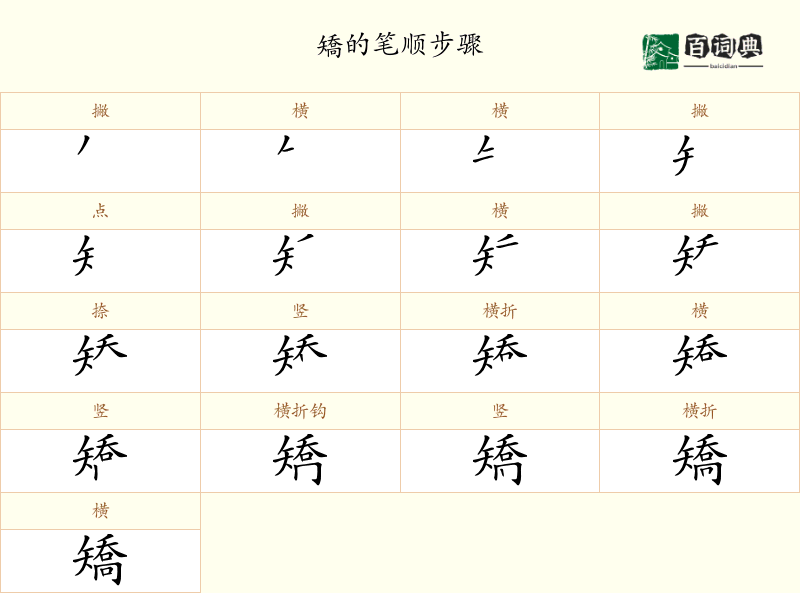 矯