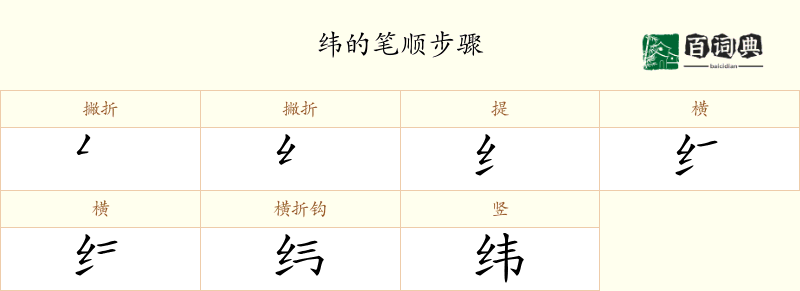 纬