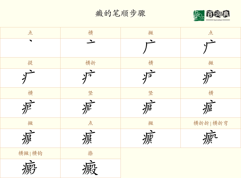 癜