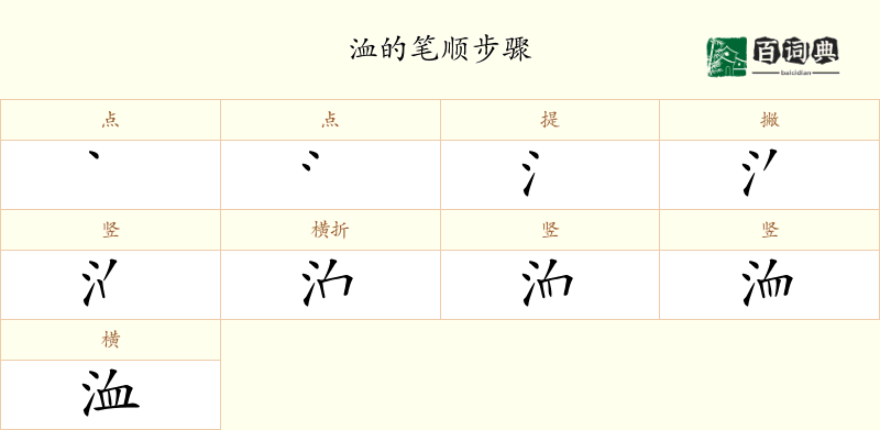洫