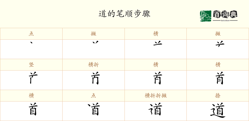 道