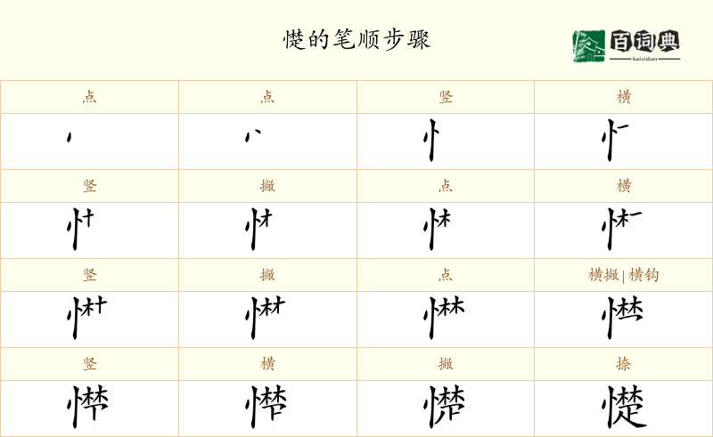 憷
