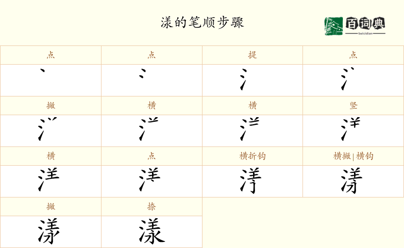 漾