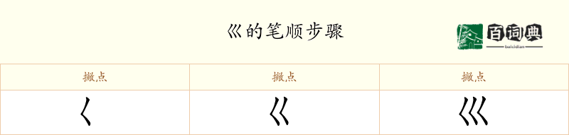 巛
