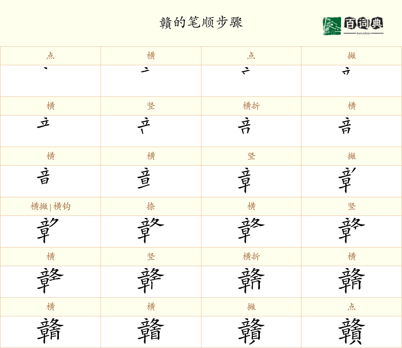 贛